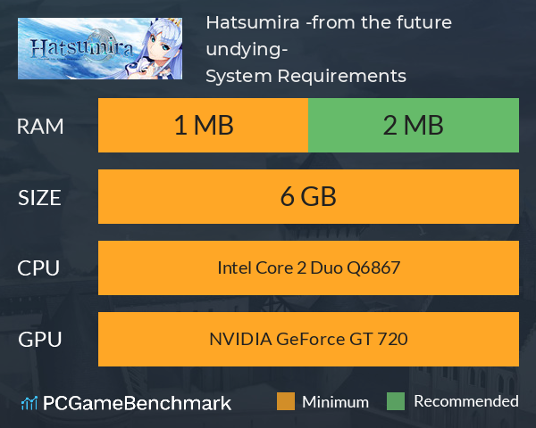 Hatsumira -from the future undying- System Requirements PC Graph - Can I Run Hatsumira -from the future undying- Hatsumira -from the future undying- System Requirements PC Graph - Can I Run Hatsumira -from the future undying-