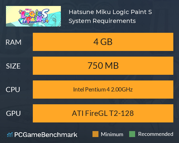 Hatsune Miku Logic Paint S System Requirements PC Graph - Can I Run Hatsune Miku Logic Paint S