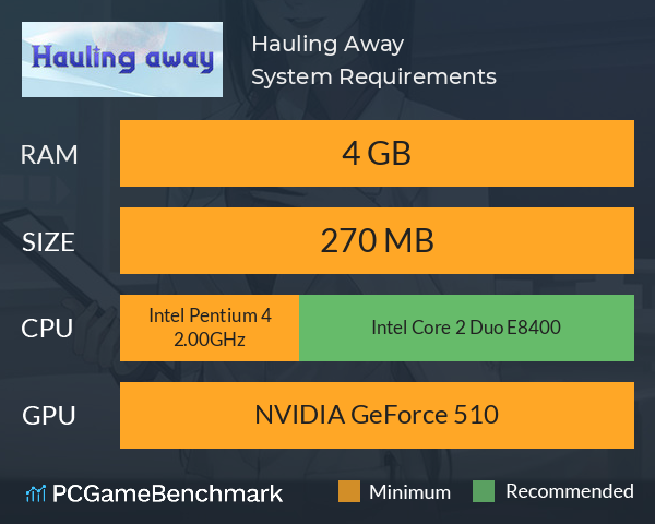 Hauling Away System Requirements PC Graph - Can I Run Hauling Away Hauling Away System Requirements PC Graph - Can I Run Hauling Away