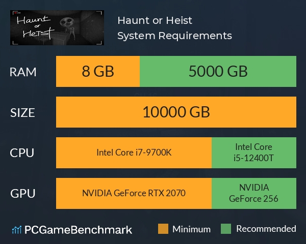Haunt or Heist System Requirements PC Graph - Can I Run Haunt or Heist