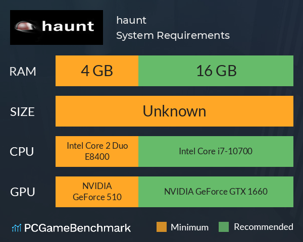 haunt System Requirements PC Graph - Can I Run haunt haunt System Requirements PC Graph - Can I Run haunt