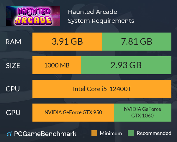 Haunted Arcade System Requirements PC Graph - Can I Run Haunted Arcade Haunted Arcade System Requirements PC Graph - Can I Run Haunted Arcade