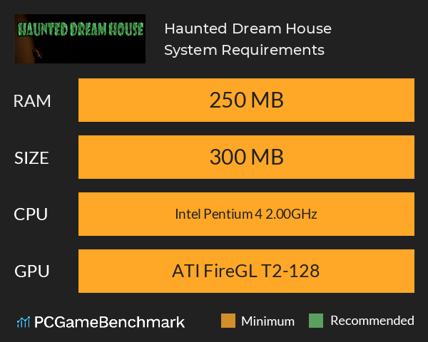 Haunted Dream House System Requirements PC Graph - Can I Run Haunted Dream House
