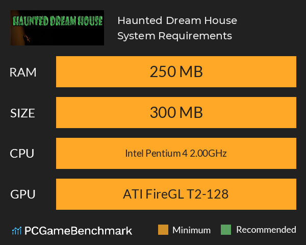 Haunted Dream House System Requirements PC Graph - Can I Run Haunted Dream House Haunted Dream House System Requirements PC Graph - Can I Run Haunted Dream House