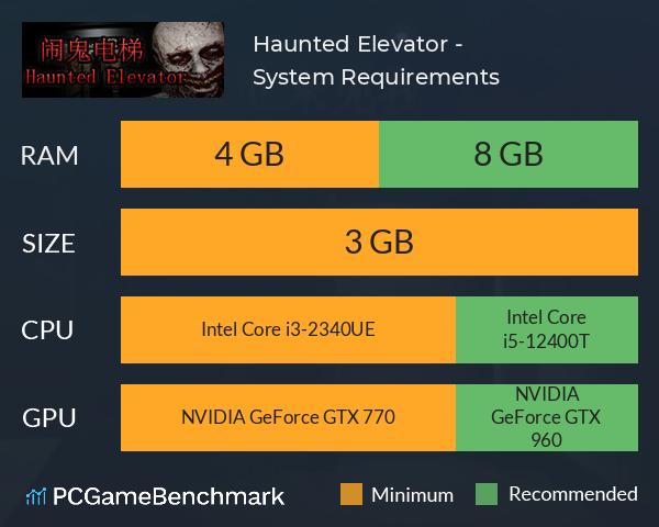 Haunted Elevator - 闹鬼电梯 System Requirements PC Graph - Can I Run Haunted Elevator - 闹鬼电梯 Haunted Elevator - 闹鬼电梯 System Requirements PC Graph - Can I Run Haunted Elevator - 闹鬼电梯