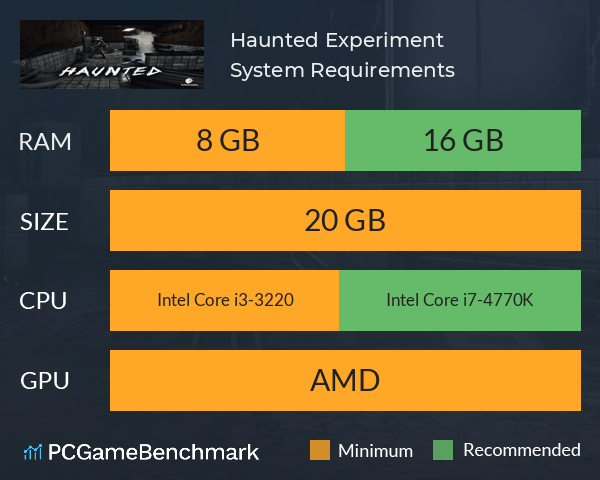 Haunted Experiment System Requirements PC Graph - Can I Run Haunted Experiment