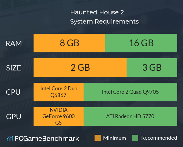 Haunted House 2 System Requirements PC Graph - Can I Run Haunted House 2 Haunted House 2 System Requirements PC Graph - Can I Run Haunted House 2