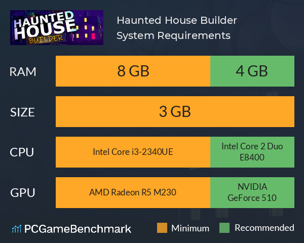 Haunted House Builder System Requirements PC Graph - Can I Run Haunted House Builder Haunted House Builder System Requirements PC Graph - Can I Run Haunted House Builder
