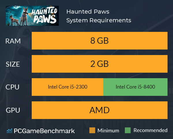 Haunted Paws System Requirements PC Graph - Can I Run Haunted Paws Haunted Paws System Requirements PC Graph - Can I Run Haunted Paws