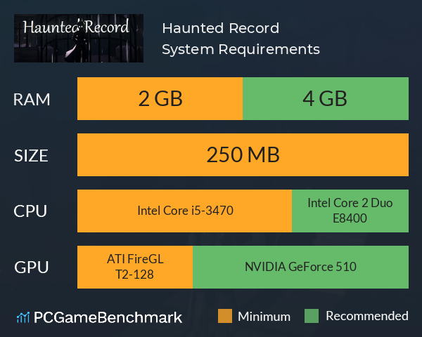 Haunted Record System Requirements PC Graph - Can I Run Haunted Record Haunted Record System Requirements PC Graph - Can I Run Haunted Record