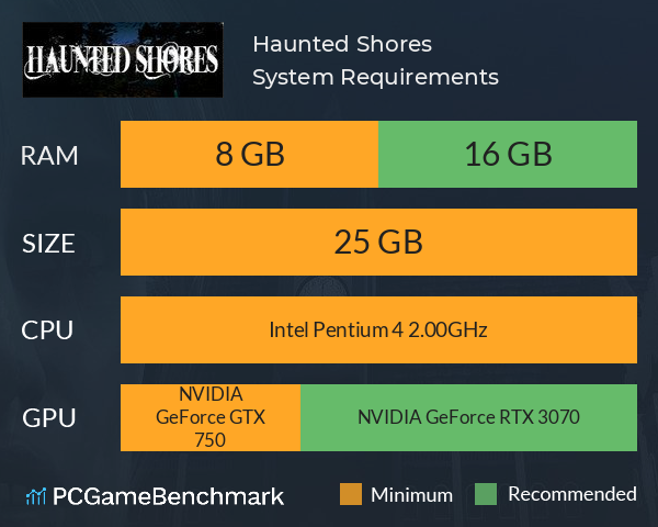 Haunted Shores System Requirements PC Graph - Can I Run Haunted Shores