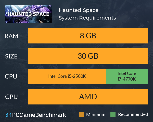 Haunted Space System Requirements PC Graph - Can I Run Haunted Space