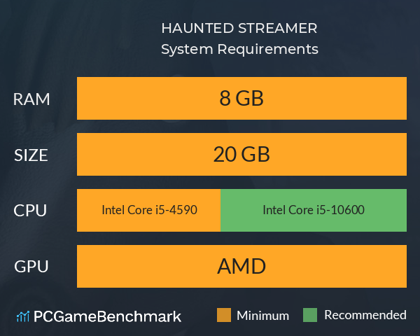 HAUNTED STREAMER System Requirements PC Graph - Can I Run HAUNTED STREAMER HAUNTED STREAMER System Requirements PC Graph - Can I Run HAUNTED STREAMER