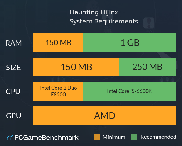Haunting Hijinx System Requirements PC Graph - Can I Run Haunting Hijinx Haunting Hijinx System Requirements PC Graph - Can I Run Haunting Hijinx