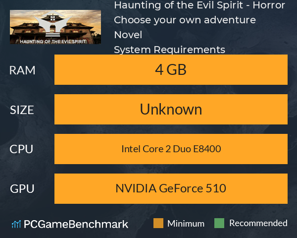 Haunting of the Evil Spirit - Horror Choose your own adventure Novel System Requirements PC Graph - Can I Run Haunting of the Evil Spirit - Horror Choose your own adventure Novel Haunting of the Evil Spirit - Horror Choose your own adventure Novel System Requirements PC Graph - Can I Run Haunting of the Evil Spirit - Horror Choose your own adventure Novel
