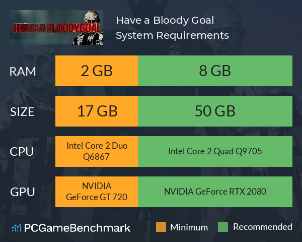 Have a Bloody Goal System Requirements PC Graph - Can I Run Have a Bloody Goal Have a Bloody Goal System Requirements PC Graph - Can I Run Have a Bloody Goal