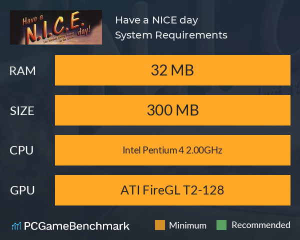 Have a N.I.C.E day! System Requirements PC Graph - Can I Run Have a N.I.C.E day!