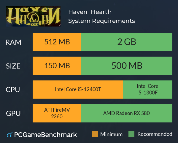Haven & Hearth System Requirements PC Graph - Can I Run Haven & Hearth Haven & Hearth System Requirements PC Graph - Can I Run Haven & Hearth
