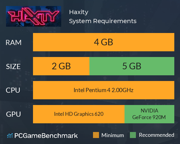 Haxity System Requirements PC Graph - Can I Run Haxity Haxity System Requirements PC Graph - Can I Run Haxity