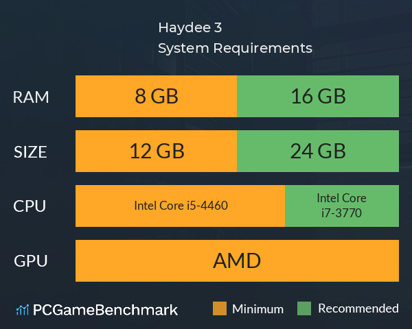 Haydee 3 System Requirements PC Graph - Can I Run Haydee 3 Haydee 3 System Requirements PC Graph - Can I Run Haydee 3