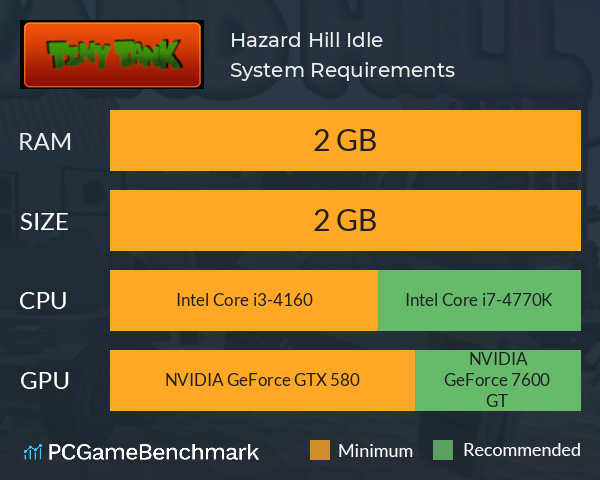 Hazard Hill Idle System Requirements PC Graph - Can I Run Hazard Hill Idle