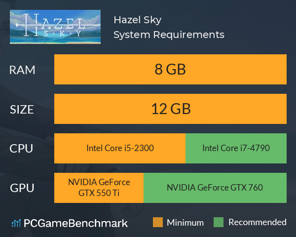 Hazel Sky System Requirements PC Graph - Can I Run Hazel Sky Hazel Sky System Requirements PC Graph - Can I Run Hazel Sky