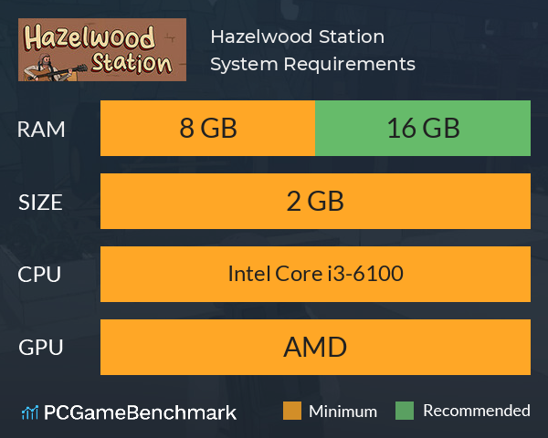 Hazelwood Station System Requirements PC Graph - Can I Run Hazelwood Station Hazelwood Station System Requirements PC Graph - Can I Run Hazelwood Station