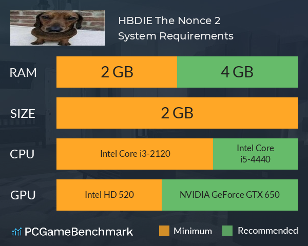 HBDIE: The Nonce 2 System Requirements PC Graph - Can I Run HBDIE: The Nonce 2 HBDIE: The Nonce 2 System Requirements PC Graph - Can I Run HBDIE: The Nonce 2