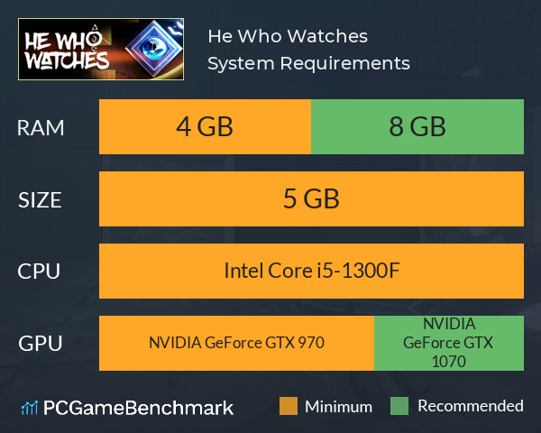 He Who Watches System Requirements PC Graph - Can I Run He Who Watches He Who Watches System Requirements PC Graph - Can I Run He Who Watches