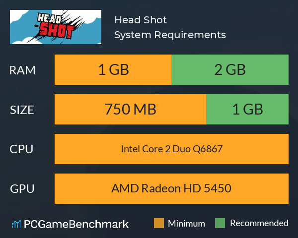 Head Shot System Requirements PC Graph - Can I Run Head Shot
