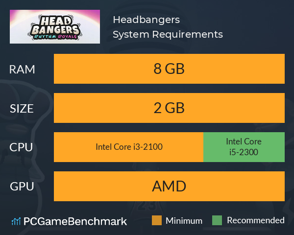 Headbangers System Requirements PC Graph - Can I Run Headbangers Headbangers System Requirements PC Graph - Can I Run Headbangers