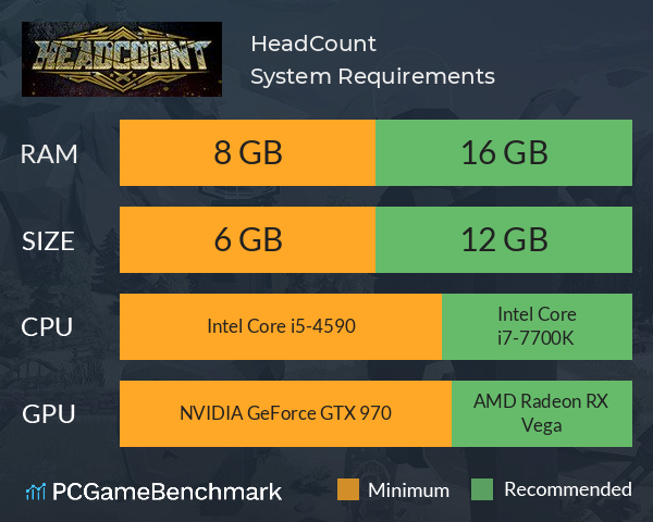 HeadCount System Requirements PC Graph - Can I Run HeadCount