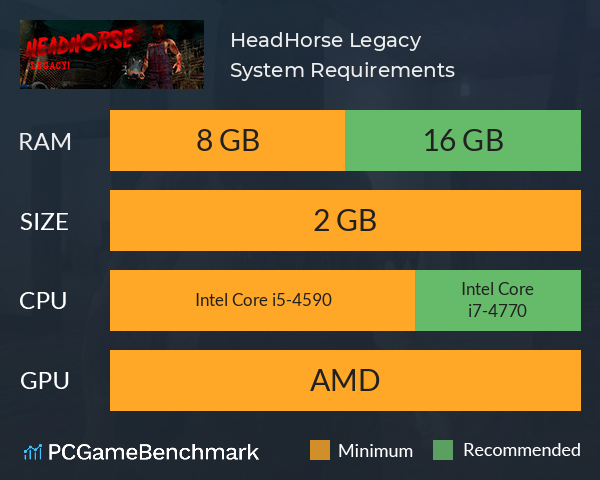 HeadHorse Legacy System Requirements PC Graph - Can I Run HeadHorse Legacy
