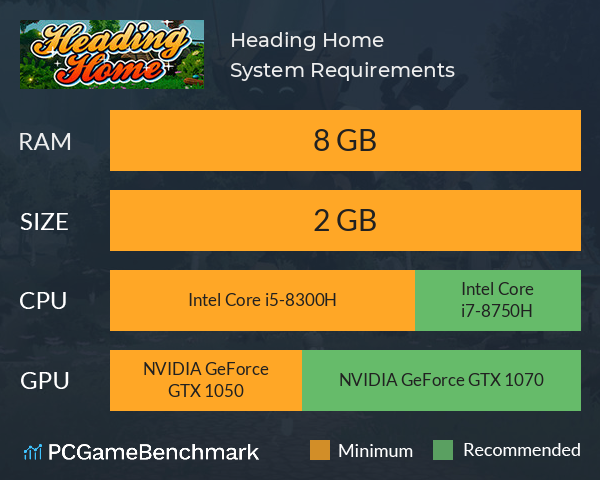 Heading Home System Requirements PC Graph - Can I Run Heading Home Heading Home System Requirements PC Graph - Can I Run Heading Home