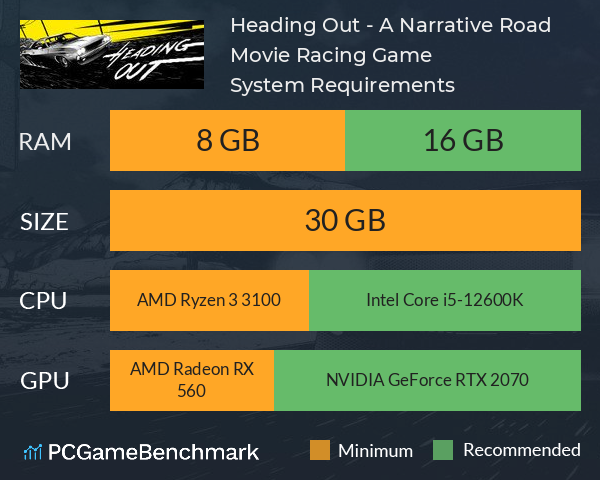 Heading Out - A Narrative Road Movie Racing Game System Requirements PC Graph - Can I Run Heading Out - A Narrative Road Movie Racing Game