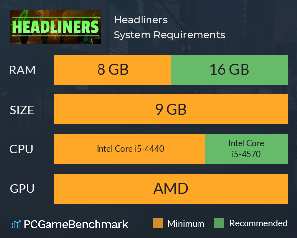 Headliners System Requirements PC Graph - Can I Run Headliners Headliners System Requirements PC Graph - Can I Run Headliners