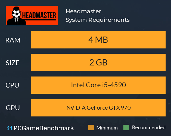 Headmaster System Requirements PC Graph - Can I Run Headmaster