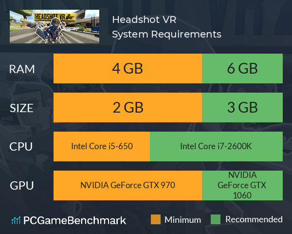 Headshot VR System Requirements PC Graph - Can I Run Headshot VR Headshot VR System Requirements PC Graph - Can I Run Headshot VR