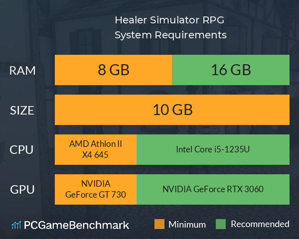 Healer Simulator RPG System Requirements PC Graph - Can I Run Healer Simulator RPG Healer Simulator RPG System Requirements PC Graph - Can I Run Healer Simulator RPG
