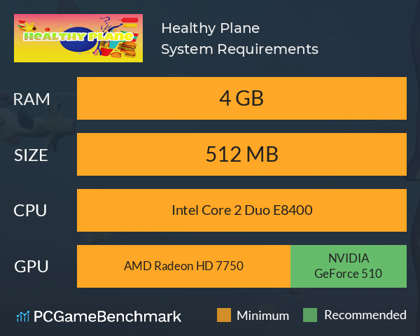 Healthy Plane System Requirements PC Graph - Can I Run Healthy Plane