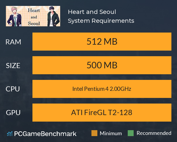 Heart and Seoul System Requirements PC Graph - Can I Run Heart and Seoul Heart and Seoul System Requirements PC Graph - Can I Run Heart and Seoul