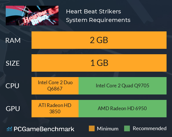 Heart Beat Strikers System Requirements PC Graph - Can I Run Heart Beat Strikers