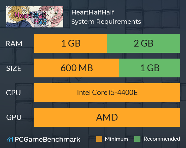 Heart.HalfHalf System Requirements PC Graph - Can I Run Heart.HalfHalf
