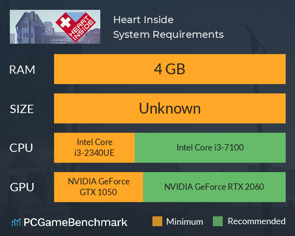 Heart Inside System Requirements PC Graph - Can I Run Heart Inside Heart Inside System Requirements PC Graph - Can I Run Heart Inside