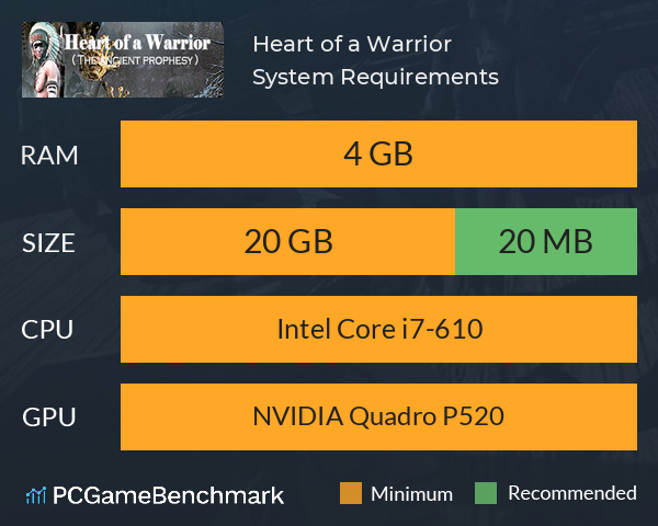 Heart of a Warrior System Requirements PC Graph - Can I Run Heart of a Warrior Heart of a Warrior System Requirements PC Graph - Can I Run Heart of a Warrior