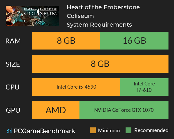 Heart of the Emberstone: Coliseum System Requirements PC Graph - Can I Run Heart of the Emberstone: Coliseum