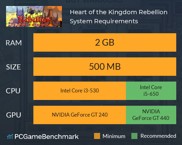 Heart of the Kingdom: Rebellion System Requirements PC Graph - Can I Run Heart of the Kingdom: Rebellion Heart of the Kingdom: Rebellion System Requirements PC Graph - Can I Run Heart of the Kingdom: Rebellion