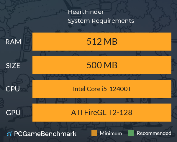 HeartFinder System Requirements PC Graph - Can I Run HeartFinder HeartFinder System Requirements PC Graph - Can I Run HeartFinder