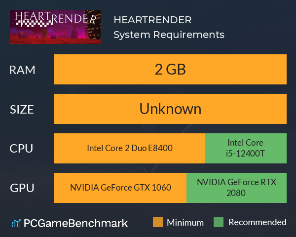 HEARTRENDER System Requirements PC Graph - Can I Run HEARTRENDER HEARTRENDER System Requirements PC Graph - Can I Run HEARTRENDER