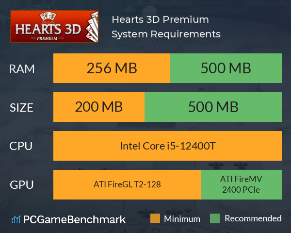 Hearts 3D Premium System Requirements PC Graph - Can I Run Hearts 3D Premium Hearts 3D Premium System Requirements PC Graph - Can I Run Hearts 3D Premium